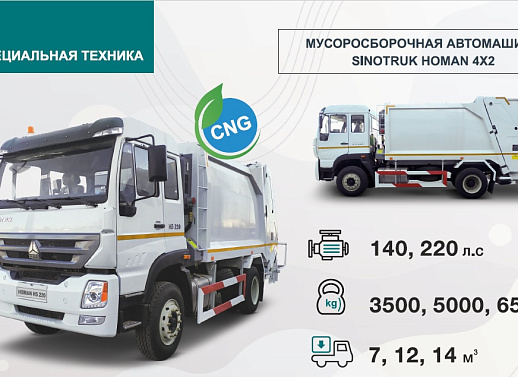 МУСОРОСБОРОЧНАЯ АВТОМАШИНА SINOTRUK HOMAN 4Х2 