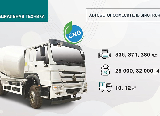 АВТОБЕТОНОСМЕСИТЕЛЬ SINOTRUK HOWO