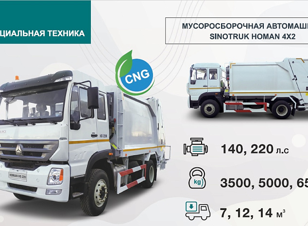 МУСОРОСБОРОЧНАЯ АВТОМАШИНА SINOTRUK HOMAN 4Х2 